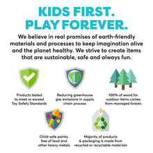 Domček-pre-bábiky-Kaylee-súhrn-certifikát