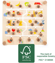 Edukatívna tabuľka anglická abeceda a čísla