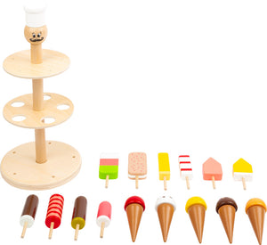 Stánok so zmrzlinou Luigi Gelato 3