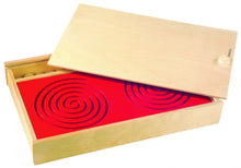 Protiľahlé tandemové tabule