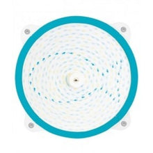 Moderné pohyblivé obrazy - zem, voda, vzduch