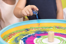 Arterapia farbami - papiere