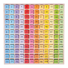 Drevená tabuľka počitanie 3