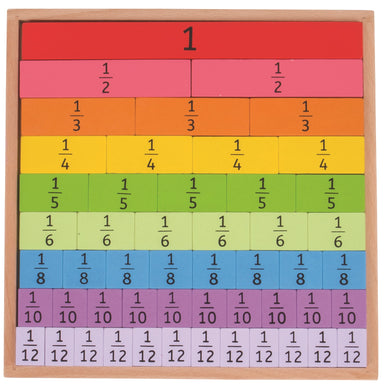 Didaktická tabuľka Zlomky