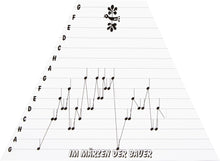 Detské hudobné nástroje Cimbál - Citera 2