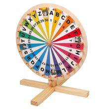 Koleso šťastia - tombola